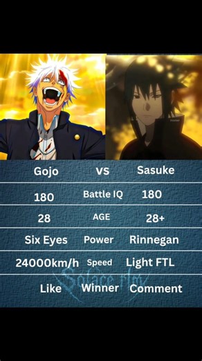 Gojo vs Sasuke who will win the anime boy #anime #naruto