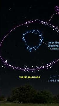 The Giant Arc Wasn’t an Arc — Scientists Found Something Much Bigger