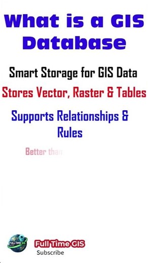 What is a GIS Database? Simple Explanation