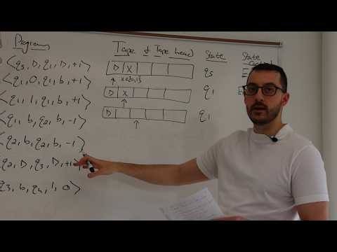 Turing machine example | Quantum computing 60