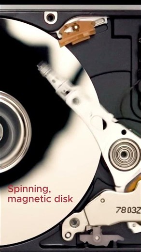 What is a HDD, or Hard DIsk Drive?