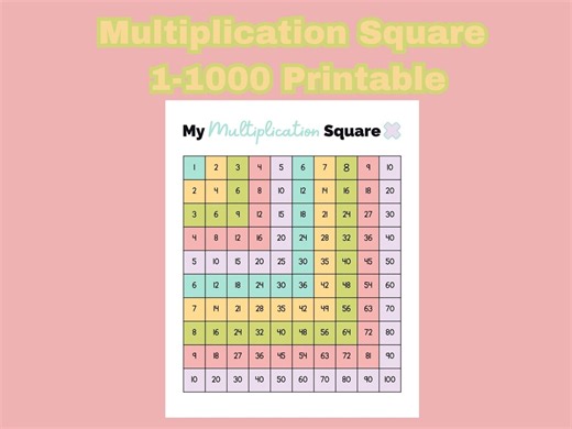 Multiplication Chart Printable 1-100, Times Table Square Poster, Kids Math Learning Chart, Homeschool Math Printable - Etsy