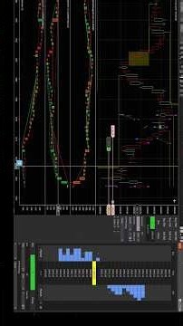 Spotting Exhaustion | How Seller Volume Exhausted on Nasdaq