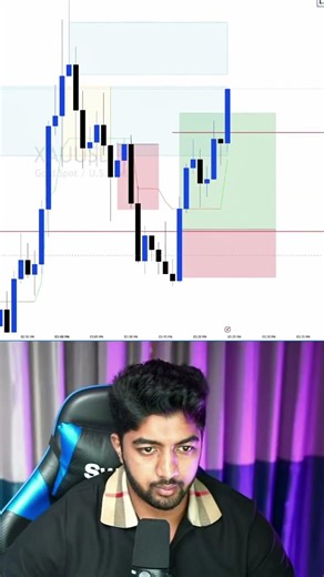 Live 100pips Gold Trade in London Session