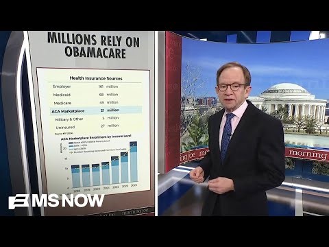 Steve Rattner: Vast increases in premiums for middle, lower income families as ACA subsidies expire