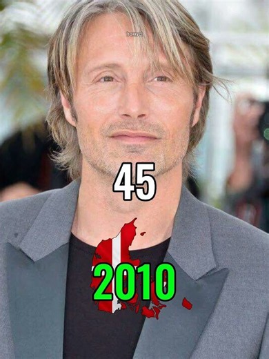 Mads Mikkelsen Evolution 🔴🇩🇰 | 1996–2026 | Then vs Now 👑🔥