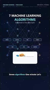 7 Machine Learning Algorithms Explained in 60 Seconds
