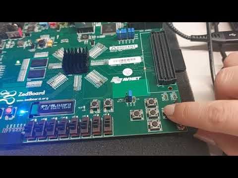 Real-Time Audio Signal Processing with Zedboard FPGA