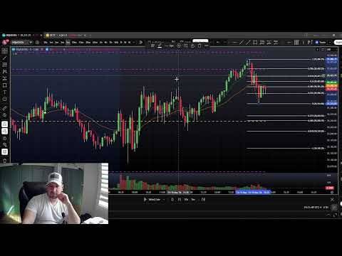 Backtesting NQ Strategy using Python