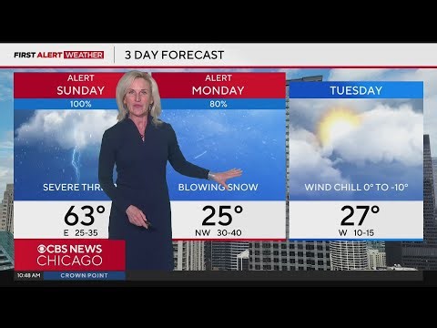 Severe storms in Chicago on Sunday