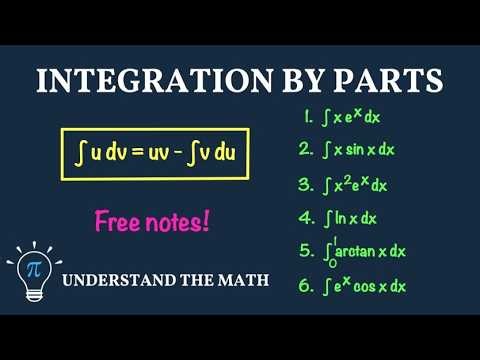 Integration by Parts Made Easy | Formula, ILATE Rule, Tabular Integration & Examples