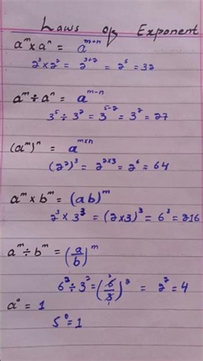 Laws of Exponent | All 6 Exponent Rules with Examples