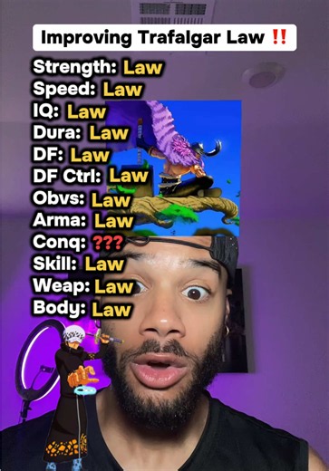 I TRIED TURNING LAW INTO A BEAST! 😤 #anime #onepiece #luffy #fyp | Trafalgar D. Water Law One Piece