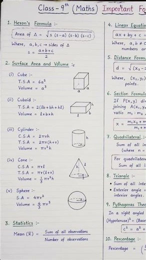 📚 Class 9 Maths ke important formulas