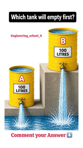 Which Tank Will Empty First? 💧🤔 A or B? 💭🤔