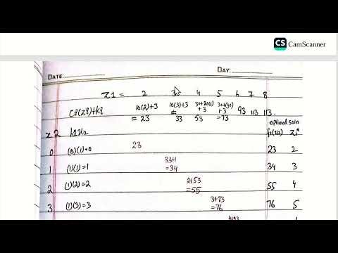 Dynamic EOQ Model | Inventory Management Problem Solved Step-by-Step