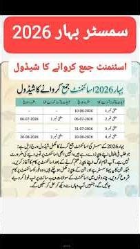 Assignment schedule Spring 2026 #aiou icom,BA,BS#exam#assignment questionpaper aiou.Aiou question pa