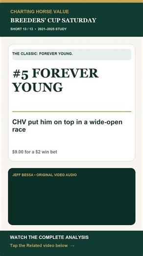 Forever Young Wins 2025 Breeders’ Cup Classic | Win and Exacta