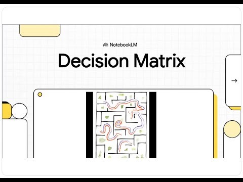 Decision Matrix: A Guide to Objective Choice