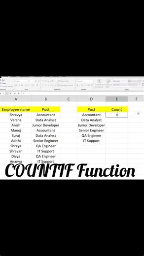 How To Use COUNTIF Function in Excel #excel #shorts #ytshorts
