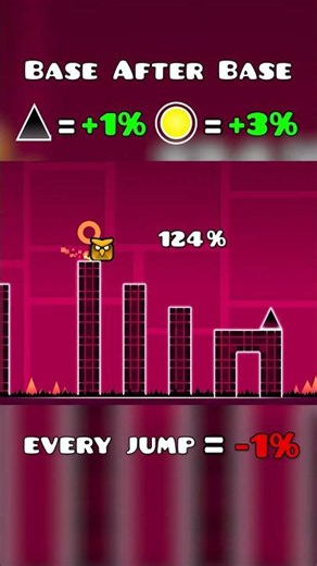 Speed Chaos in Base After Base. Will I Pass Until 1 Minute?#geometrydash