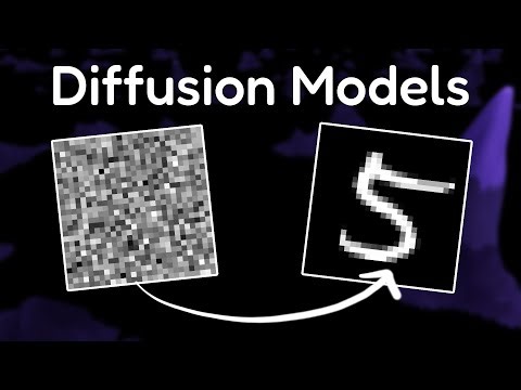 Intro to AI Image Generation: Diffusion, Math, Code