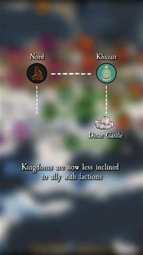 Diplomacy Changes Arrived to Bannerlord🔥