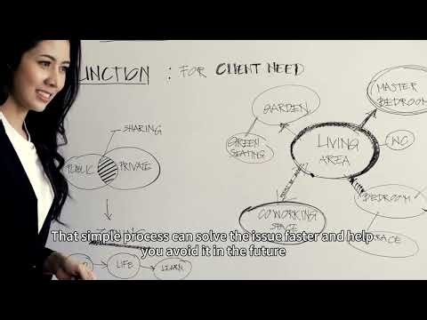 How to Fix Reddit Internal Server Error: Causes, Solutions, and Account Safety Tips