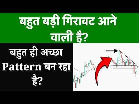 Triangle Pattern Trading | Breakout Trading Strategy for Beginners