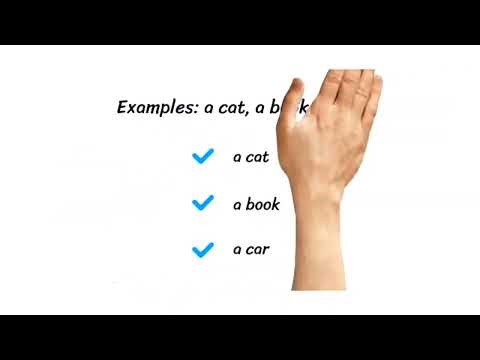 How to Use A and An in English | Easy Grammar Rules for Beginners