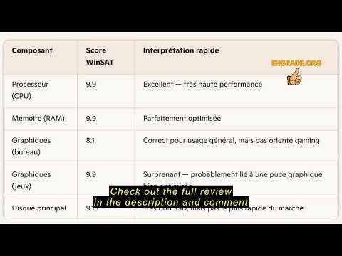 Review GEEKOM IT13 Mini PC 2025, Ultra Quiet, Windows 11 Pro, Intel i9-13900HK (Up to 5.4GHz), 32GB