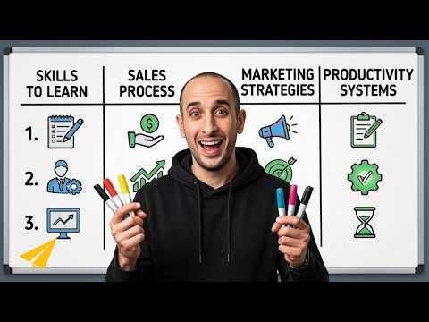 ALL OF MAKING MONEY Explained in 45 Minutes (No BS, No Fluff)