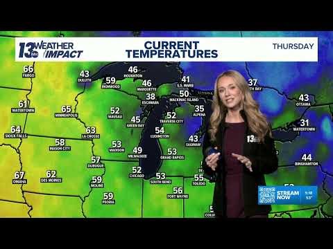 13 ON YOUR SIDE Forecast: Another Beautiful Day, Showers Tomorrow