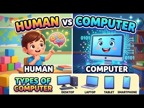 Computer Chapter for Kids | Computer vs Human | Types of Computers | Class 1 & 2 Learning Video