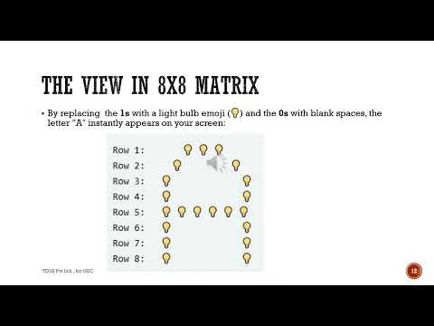 Creating LUT using EEPROM 24C256 & Read & display symbols in MAX7219 8x8 matrix PART-HEC#66