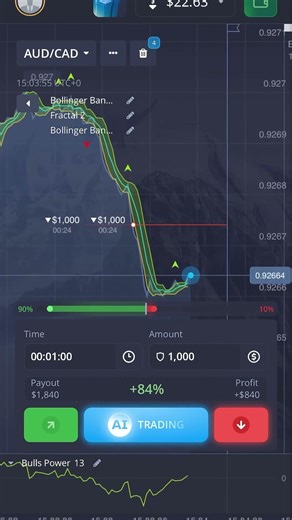 I tested a Pocket Option strategy on my phone — the results were insane