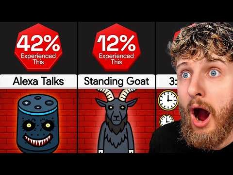 The Creepiest Things That Can Happen To YOU At 3AM!