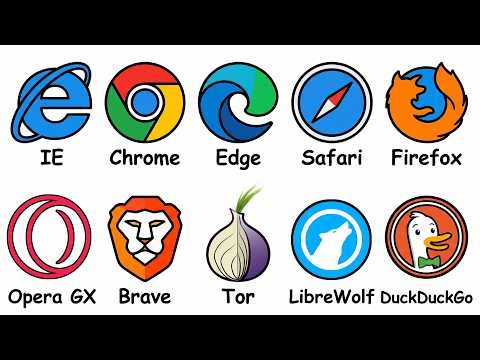 Every Web Browser Explained in 11 Minutes