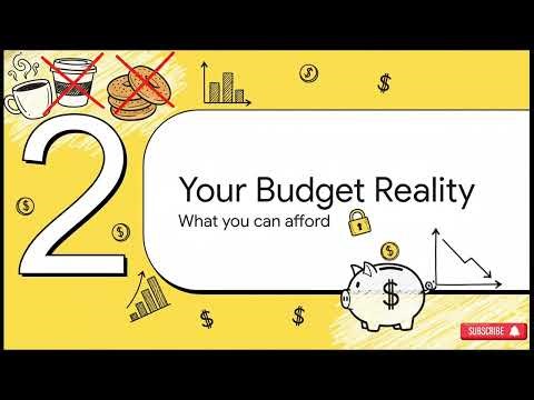 Indifference Curves and Budget Lines