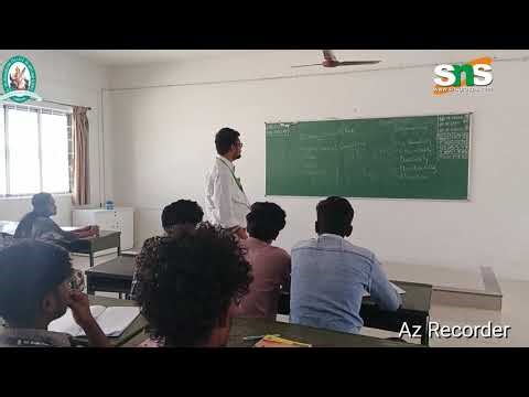 Case Study | Case Study Polymorphism and Abstraction in IoT | SNS INSTITUTIONS