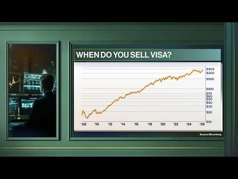 Credit Card Balances at Pace with Inflation: Whitney