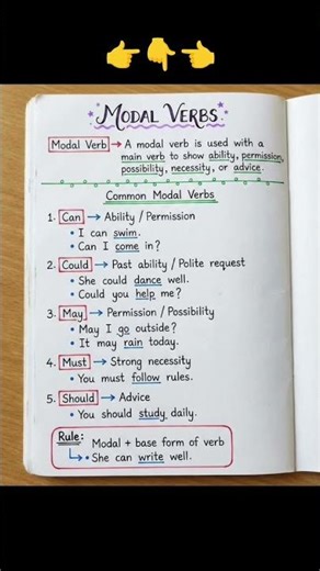 #Model Verb clear in easy way 🥰 so learn English with Masa Mashik Reunion 🙏👍