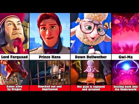 Oscar-Winning Animated Villains & Their Defeats