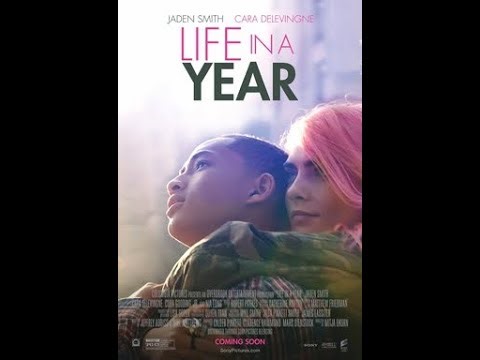 PBK2044 COMMUNICATION THEORY - SOCIAL PENETRATION THEORY ( LIFE IN A YEAR )