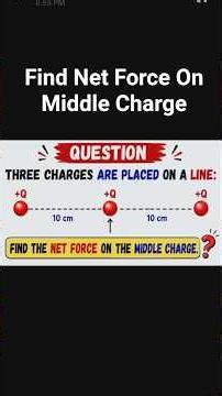 Find Net Electric Force On The Middle Charge ? #electrostatics #electrostaticfundamentals