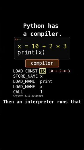 Is Python compiled or interpreted? | Ep. 2