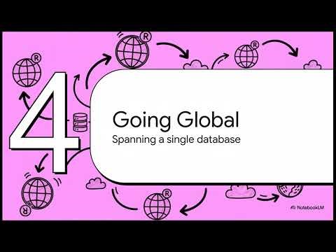 What Is Amazon Aurora Global Database