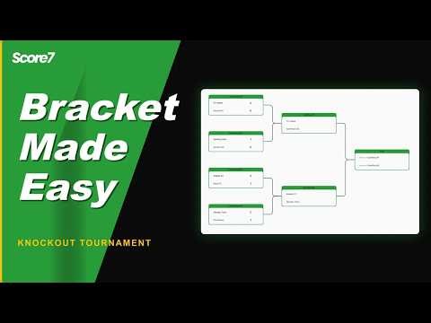 How to Make a Tournament Bracket Online — Step by Step