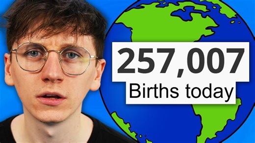 These population stats will blow your mind