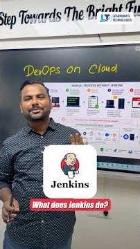 How DevOps Automation Saves Hours of Manual Work #jenkins #devops #cloud